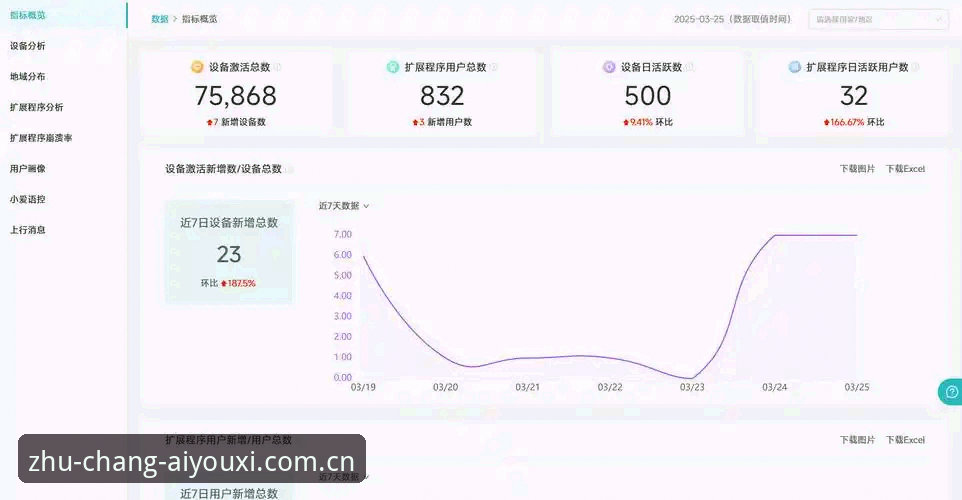 爱游戏注册 爱游戏平台赛事实时追踪功能最新更新,数据看板用户反馈破万条