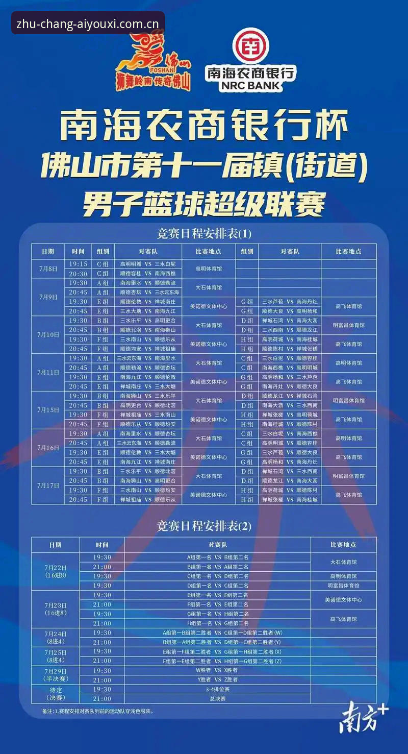 下赛季CBA赛程实用解读：你该关注的46轮看点与平台体验指南