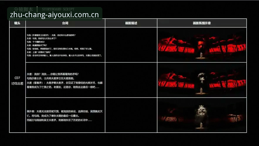 苹果爱游戏官网下载 苹果爱游戏官网下载实战指南:从数据流到看板定制的全链路拆解